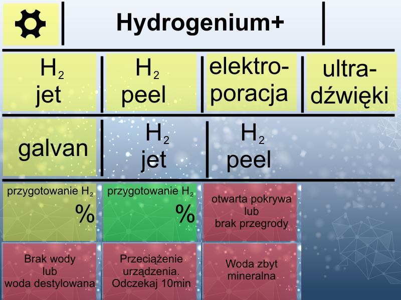 Oczyszczanie Wodorowe HEBE HYDROGENIUM+ - KONFIGURATOR