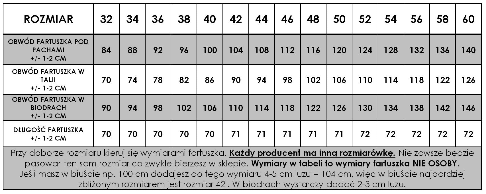 Rena Fartuszek Kosmetyczny Nr 67-RA Butelkowa Zieleń