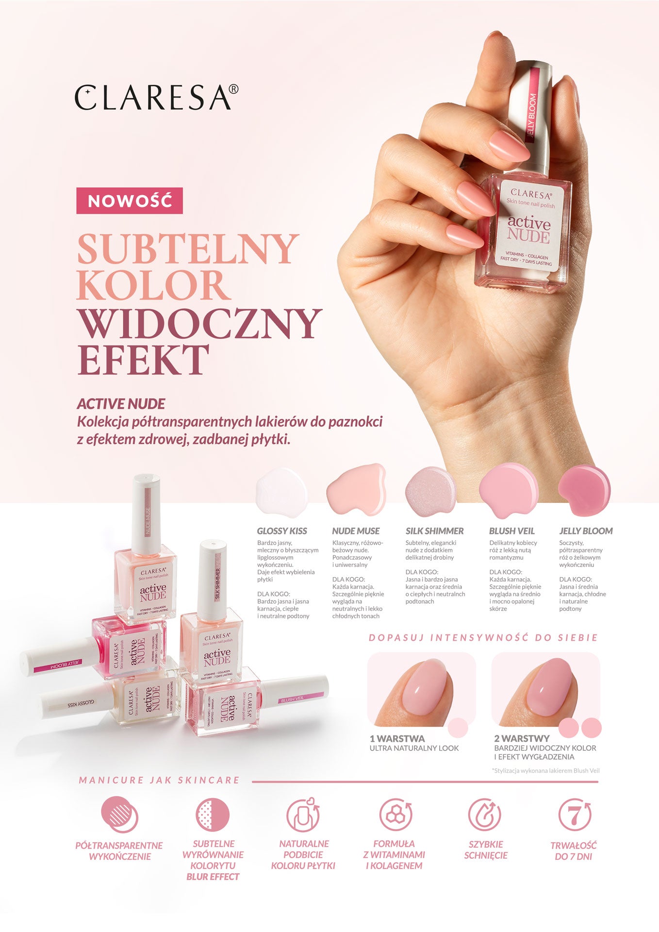 Claresa Lakier Klasyczny Blush Veil 9,5ml