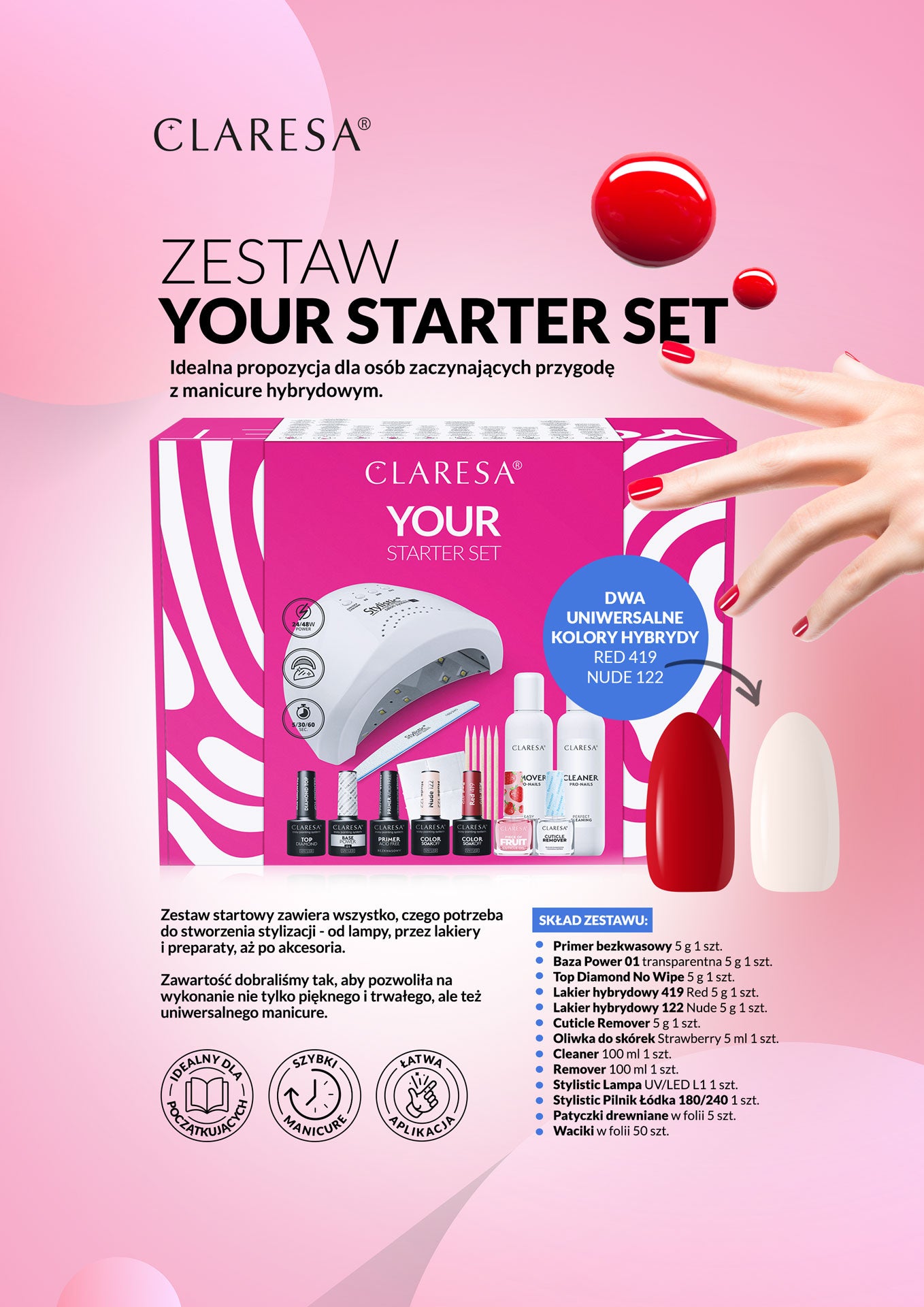 Claresa Zestaw Startowy Do Manicure Your Starter Set