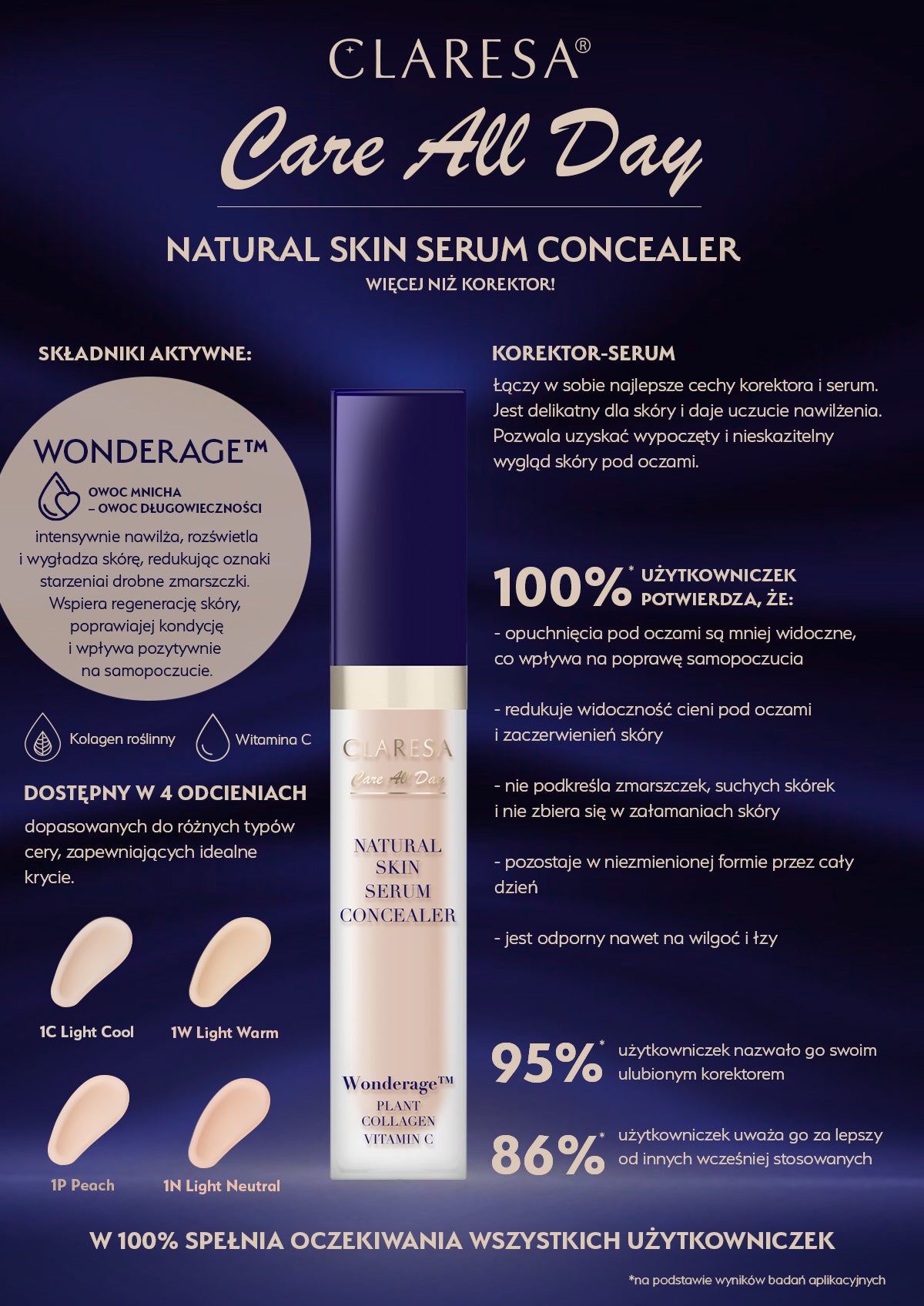 Claresa Natural Skin Serum Concealer, Korektor-Serum Z Naturalnym Wykończeniem 1P Peach 7 Ml