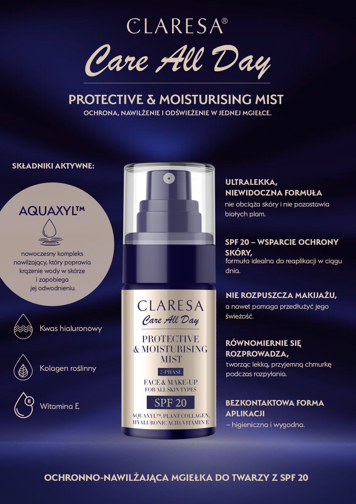 Claresa Protective & Moisturising Mist With Spf 20, Mgiełka Ochronno-Nawilżająca Z Spf 20, 50 Ml