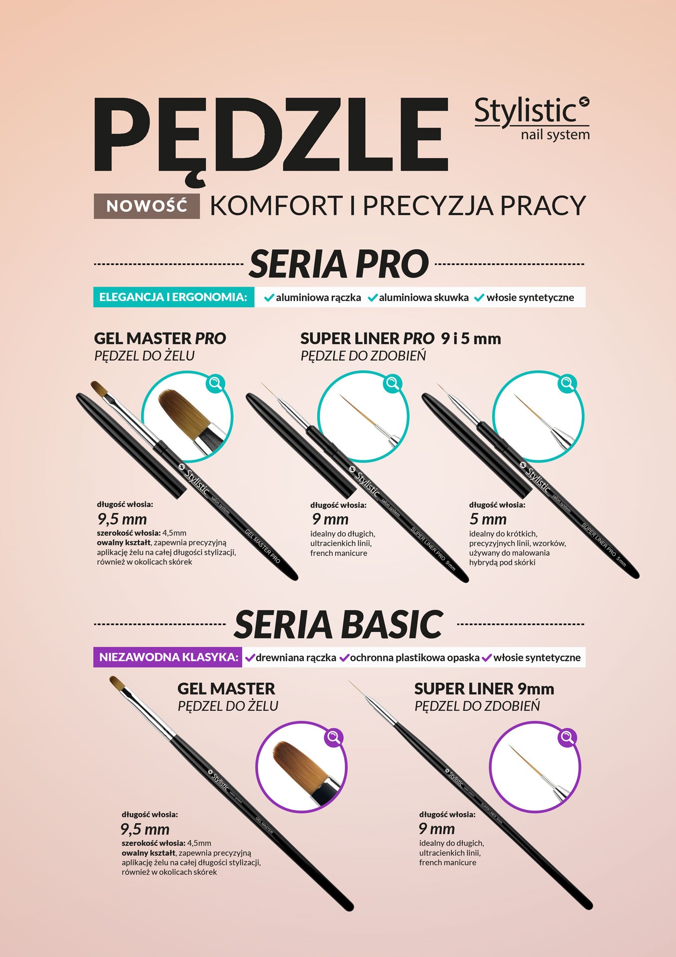 Claresa Pędzel Do Żelu Gel Master Pro