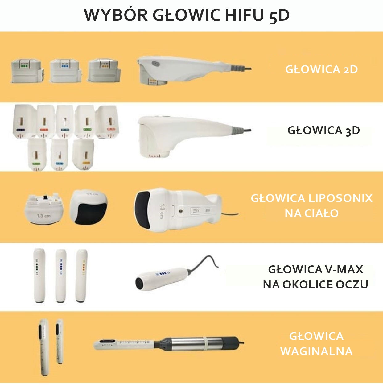 Urządzenie Medyczne - HIFU 5D Exclusive 4 Głowice