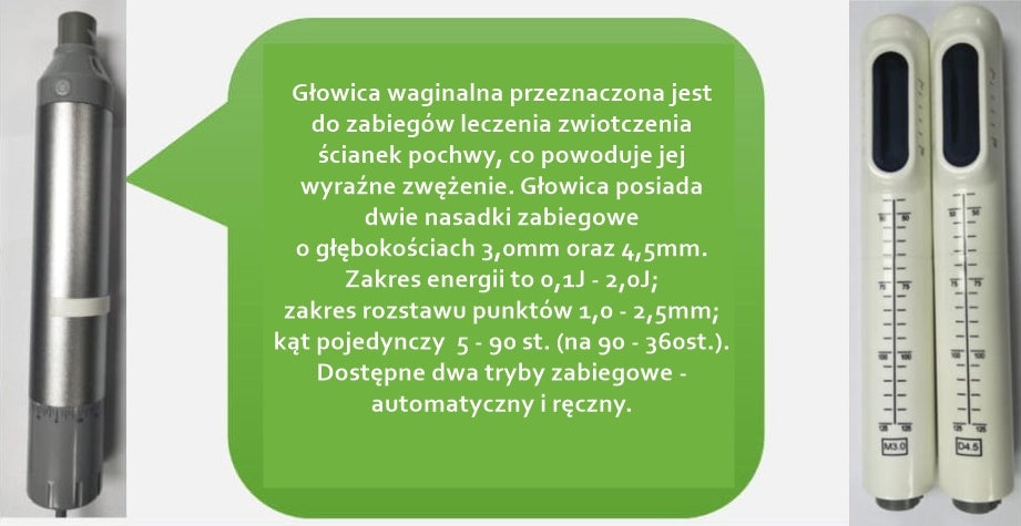 Urządzenie Medyczne - HIFU 5D Exclusive 4 Głowice