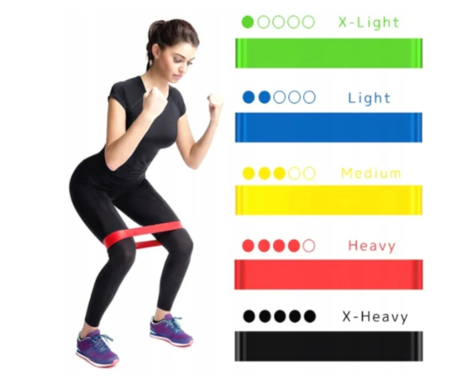 ReaTape - Rea Mini Loop Bands, Zestaw Gum Do Ćwiczeń (5 Sztuk), 1 Zestaw