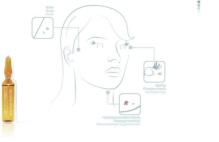 BCN Hyaluronic Acid 0,8% - Ampułka 2 Ml