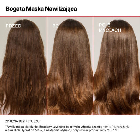 Olaplex Weightless Nourishing Mask, Lekka I Odżywiająca Maska Do Włosów, Objętość I Nawilżenie, 200ml