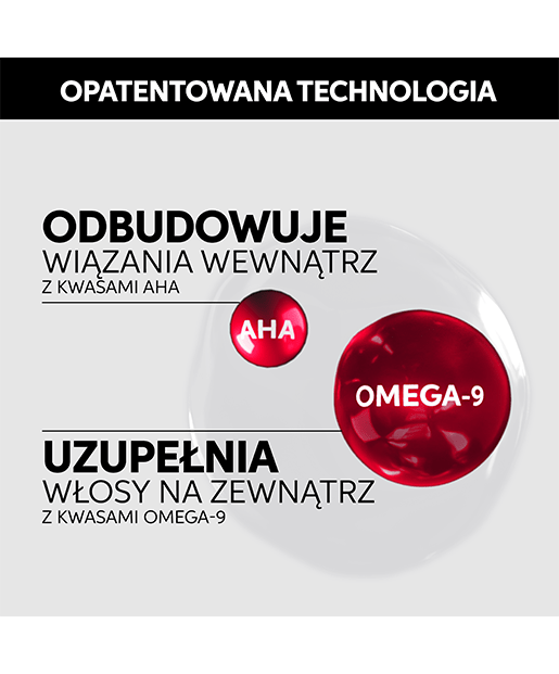 Wella Ultimate Repair Maska Do Włosów 500ml