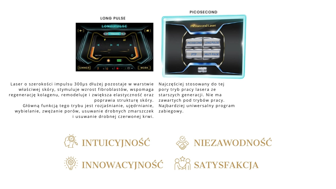 DVPico Medical Laser New Generation - Laser Pikosekundowy