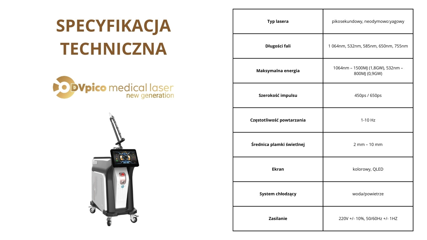 DVPico Medical Laser New Generation - Laser Pikosekundowy