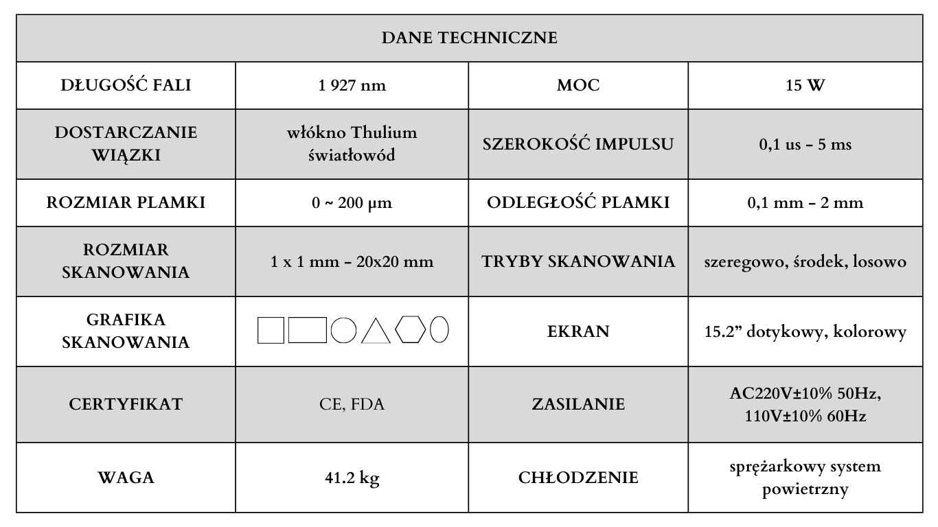 TULURAY - Laser Tulowy Wersja Nablatowa