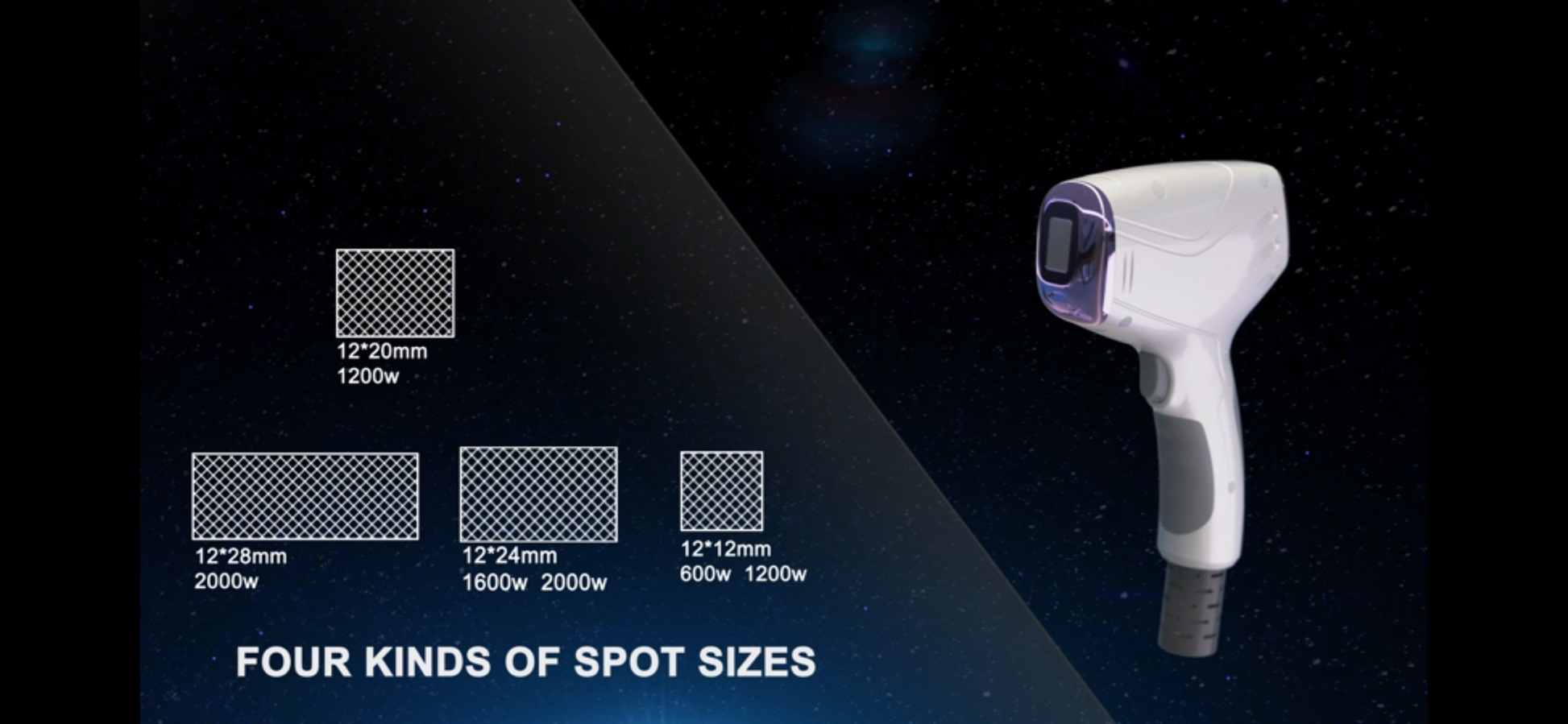 System Laserowy - Light Speed Power Puls Wersja Jednogłowicowa Wersja Nablatowa