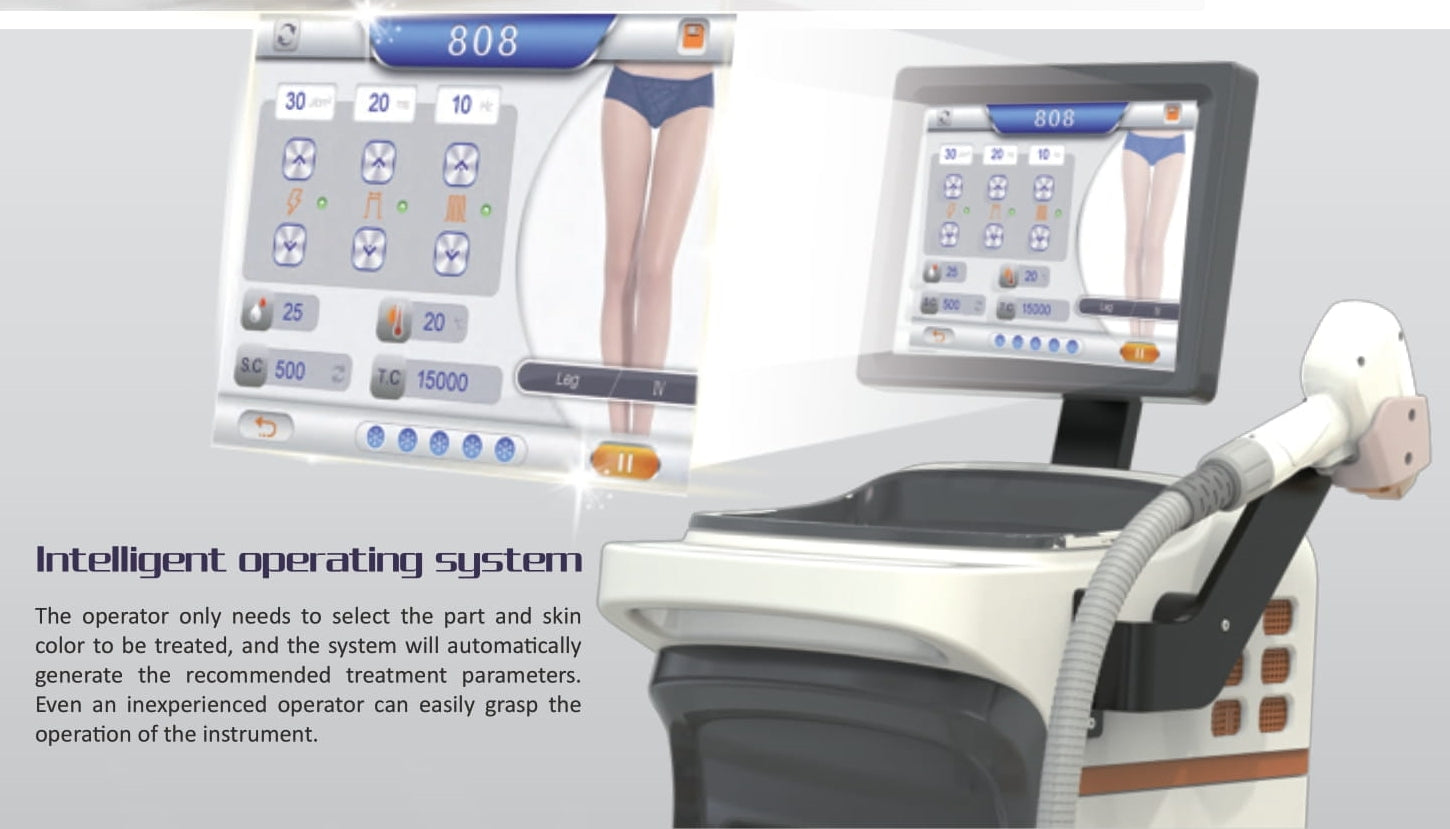 System Laserowy - Light Speed Power Puls Wersja Jednogłowicowa Wersja Wolnostojąca
