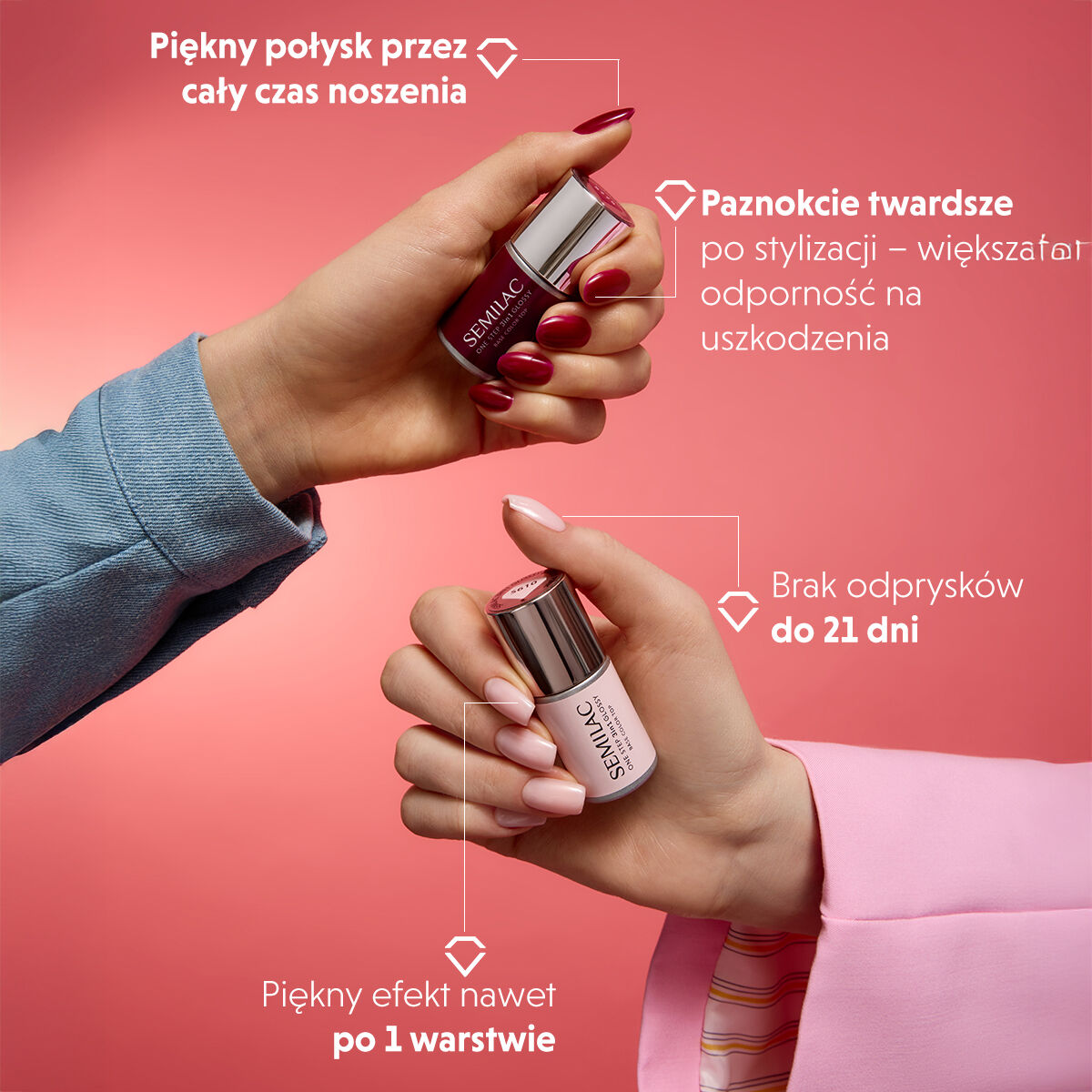 Semilac Lakier Hybrydowy One Step 3in1 Glossy S595 Bright Purple 7 ml