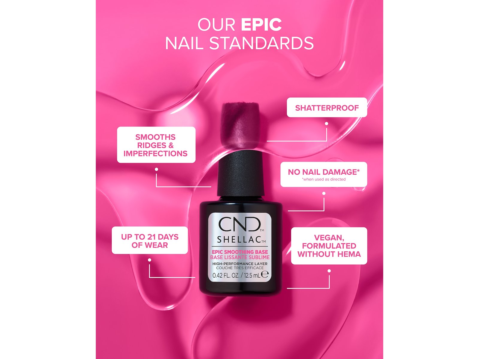 CND Shellac Baza Base Coat Epic Smoothing 12,5 ml