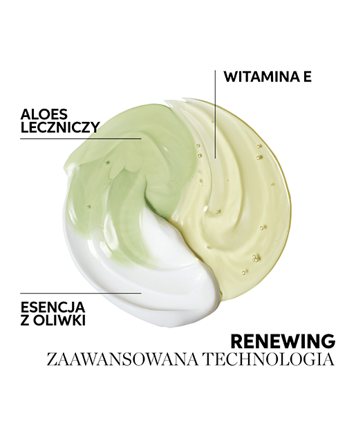 Wella Elements Renewing Wygładzająca Odżywka Przywracająca Włosom Połysk I Podatność Na Układanie 200 Ml