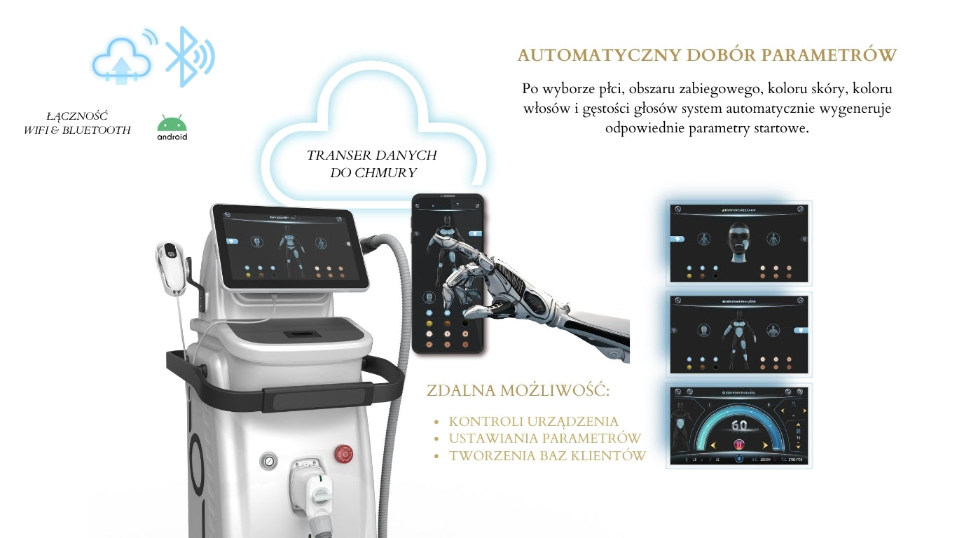 Light Speed Power Puls New - Laser Diodowy Do Epilacji