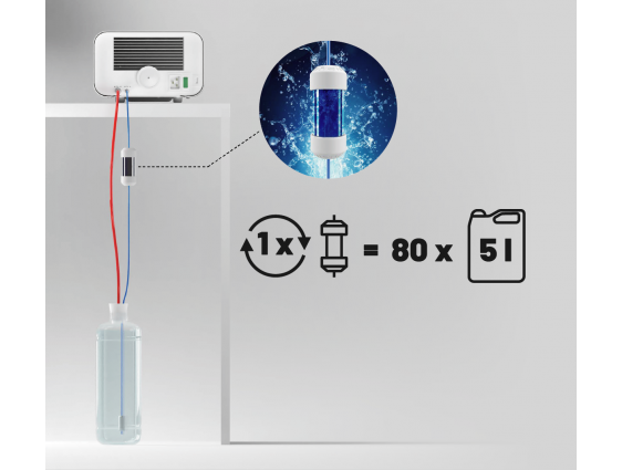 Enbio - Magic Filter