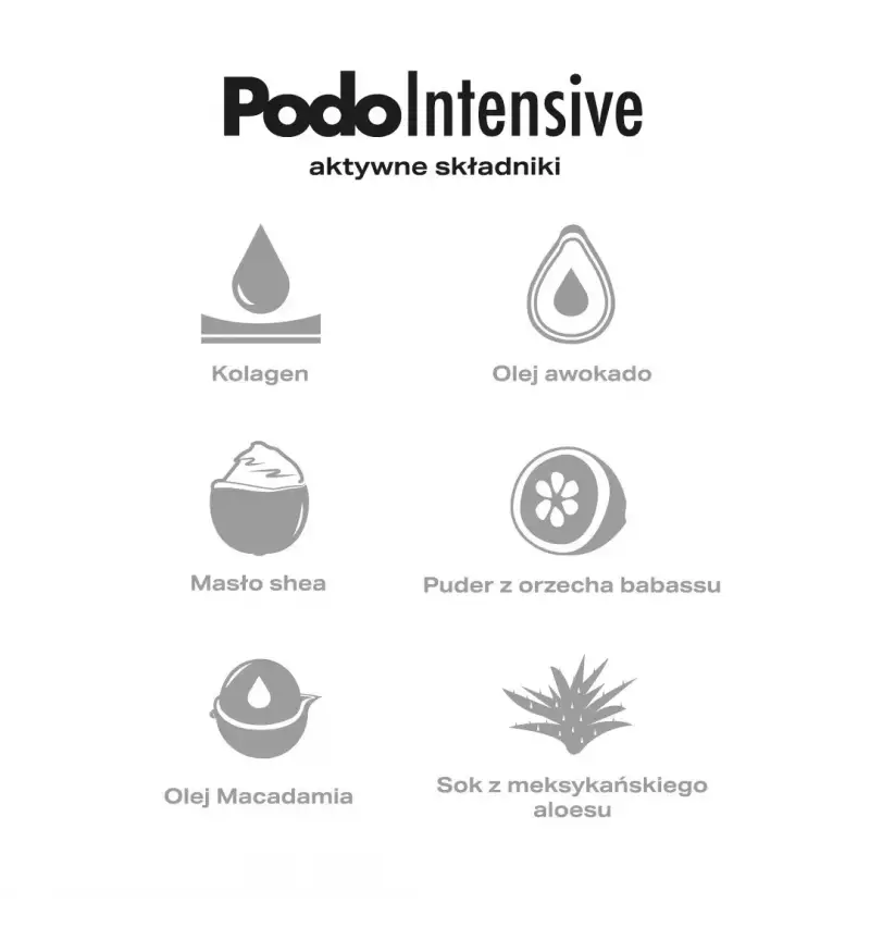 Podoland PodoIntensive Specjalistyczna Maska Do Stóp I Dłoni 100ml