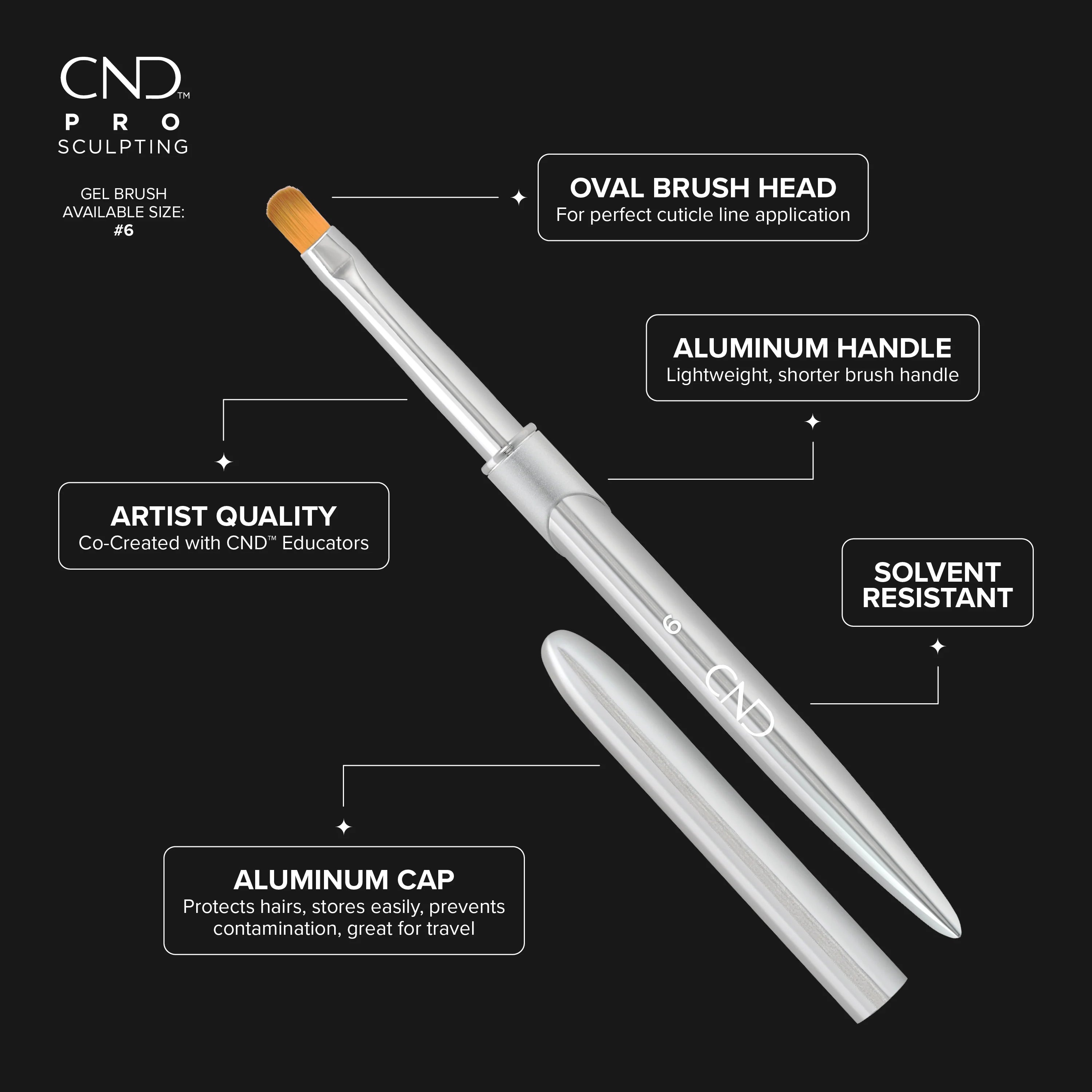 CND Pędzelek Do Żelu Pro Sculpting Gel Oval Brush #6