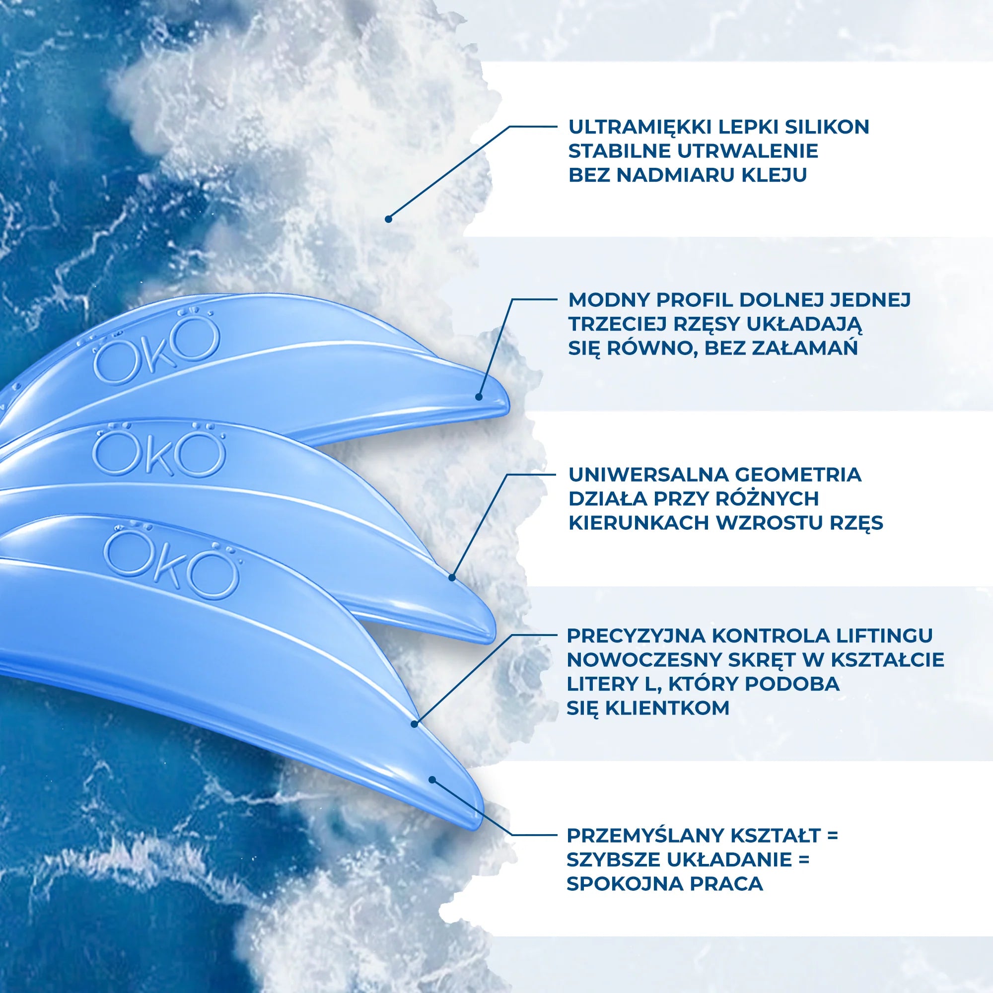 OKO Wałki Do Laminacji Rzęs Ocean (Technika Dolnej Jednej Trzeciej) 4 Pary