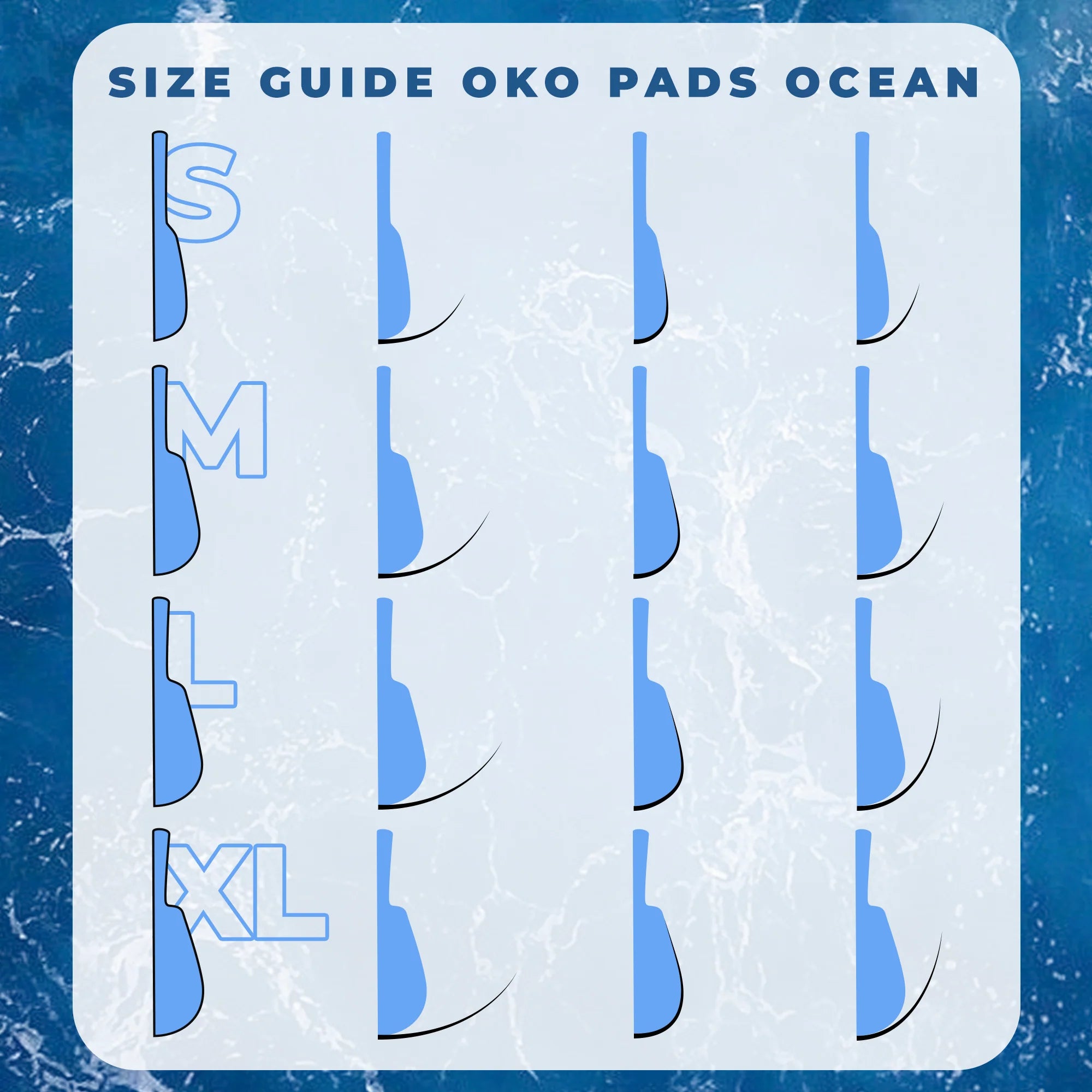 OKO Wałki Do Laminacji Rzęs Ocean (Technika Dolnej Jednej Trzeciej) 4 Pary
