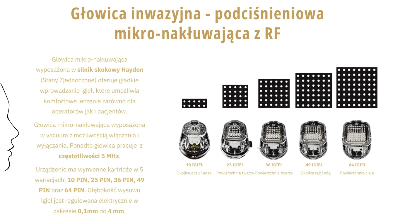 Urządzenie Medyczne - Magic RF Frakcyjne Fale Radiowe