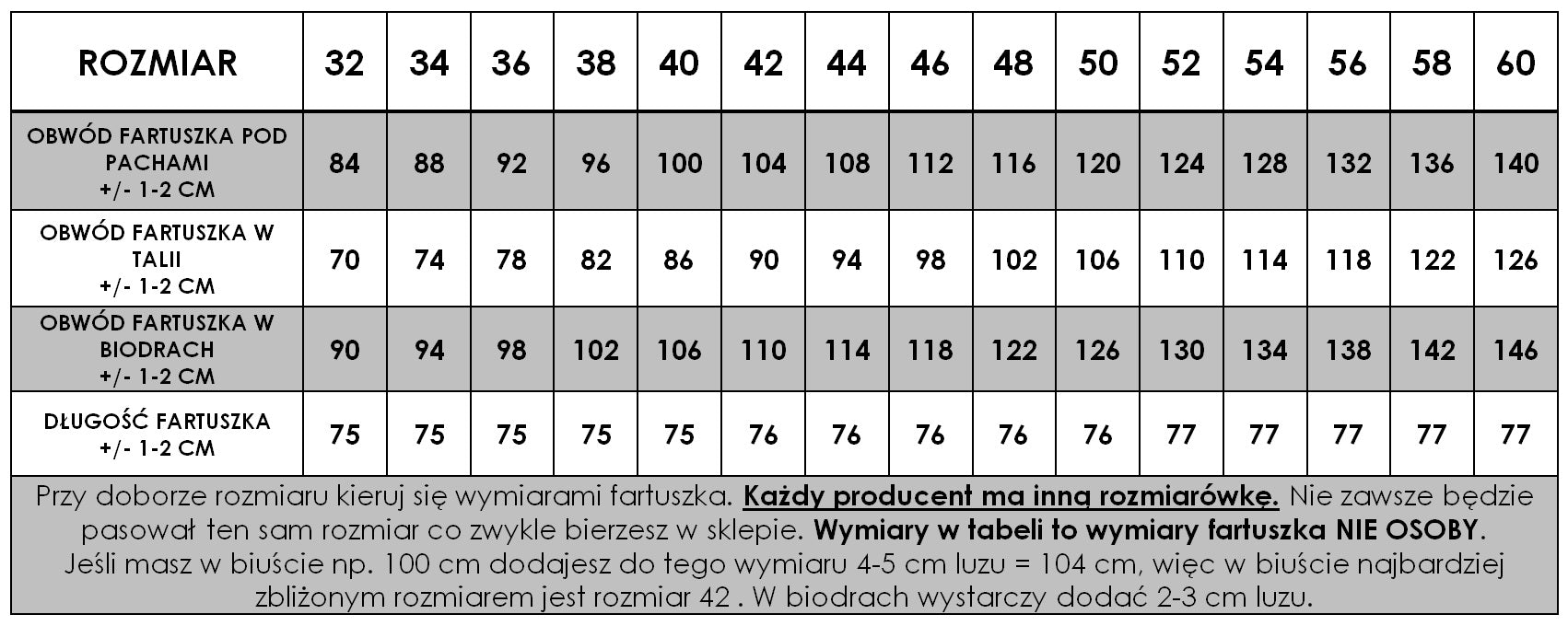 Rena Fartuszek Kosmetyczny nr 50 Butelkowa Zieleń