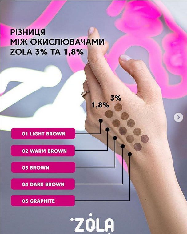 Zola Zestaw Farb Do Brwi Z Kolagenem W Saszetkach 5x5ml (5 Kolorów)