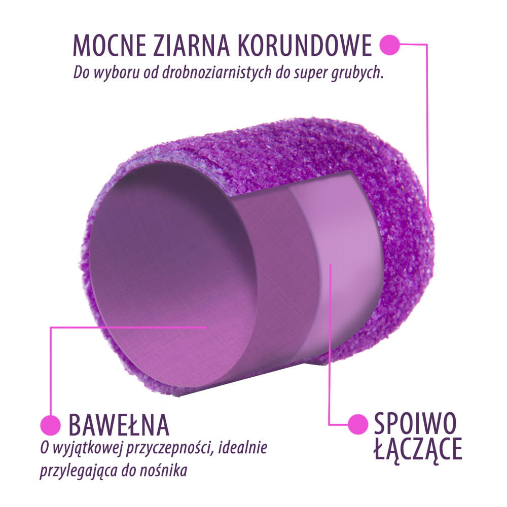 Kapturki Do Pedicure 13 Mm Gradacja 180 10 Szt Fabric Podo Allemed Różowy Pink