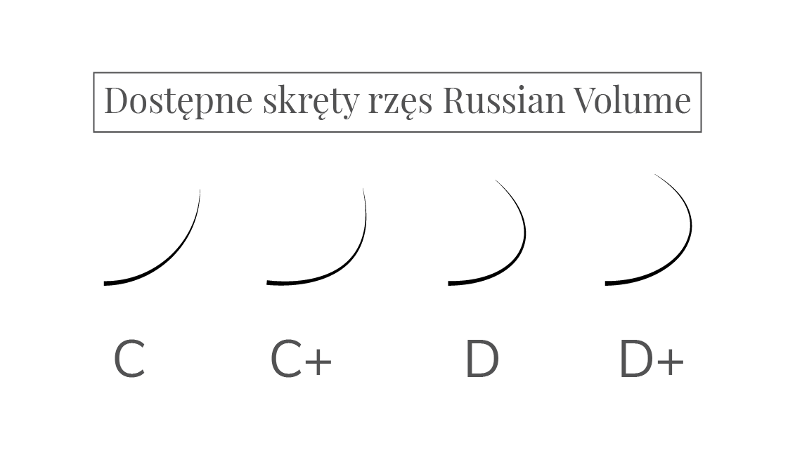 Noble Lashes Rzęsy Russian Volume Premium D 0,07