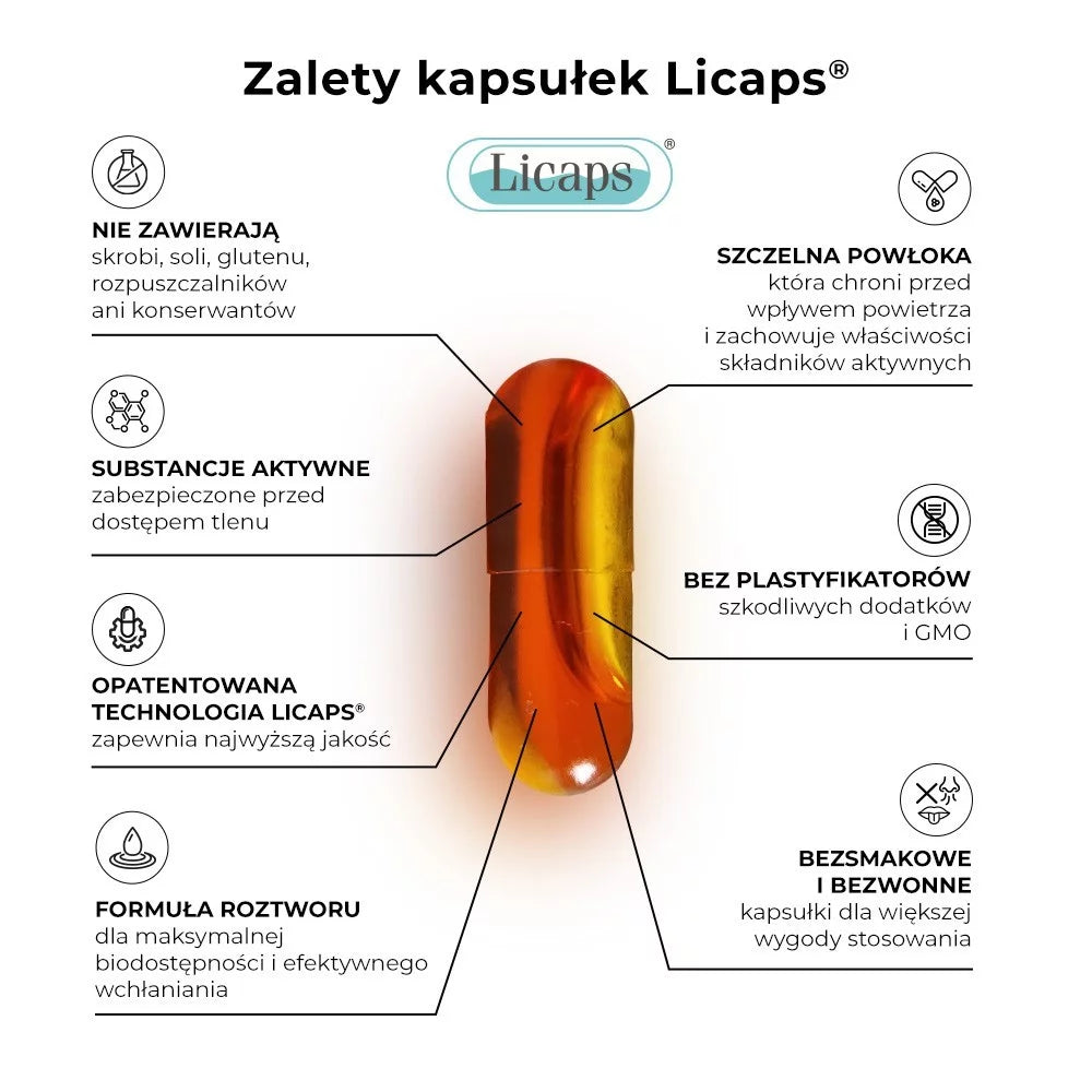 Twój Cel To Curcumin Care Suplement Diety Na Odporność 60 Kapsułek
