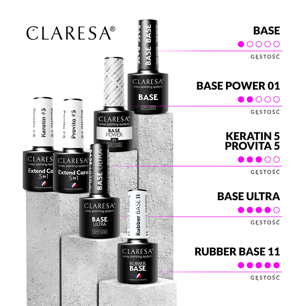 Claresa - Extend Care 5 In 1 Keratin #5 5g