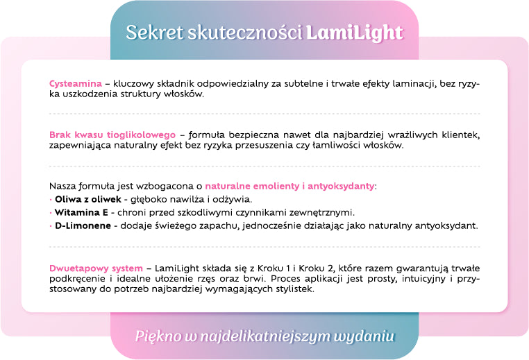 Wonder Lashes LamiLight Krok 1 Do Liftingu I Laminacji Rzęs Oraz Brwi