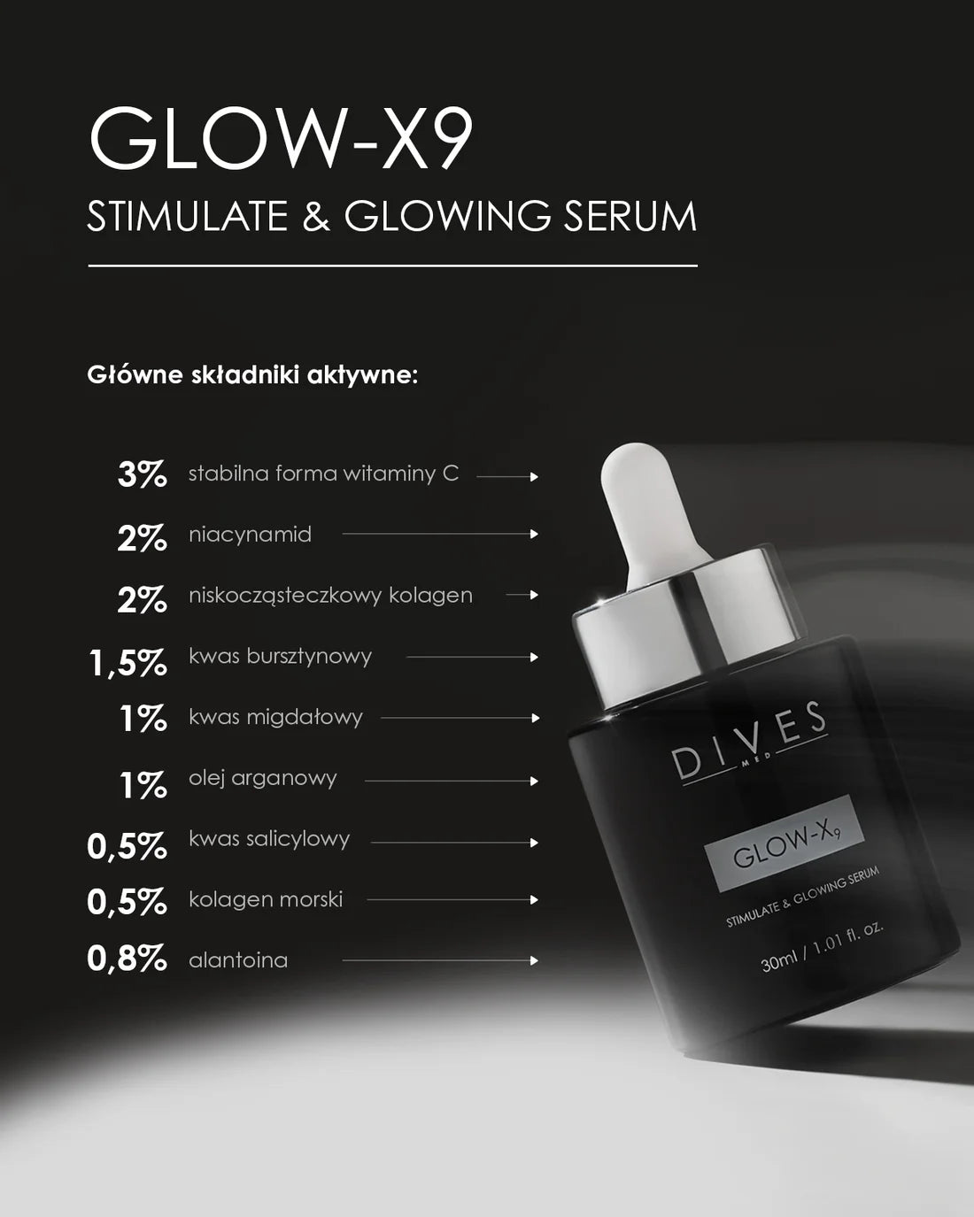 Dives Glow X9 - Stimulate & Glowing Serum 30ml