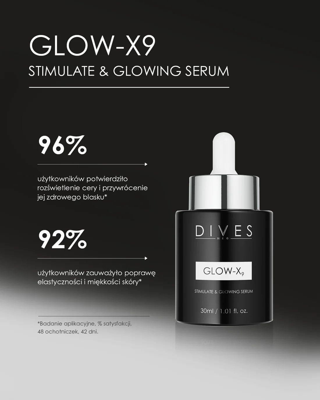 Dives Glow X9 - Stimulate & Glowing Serum 30ml
