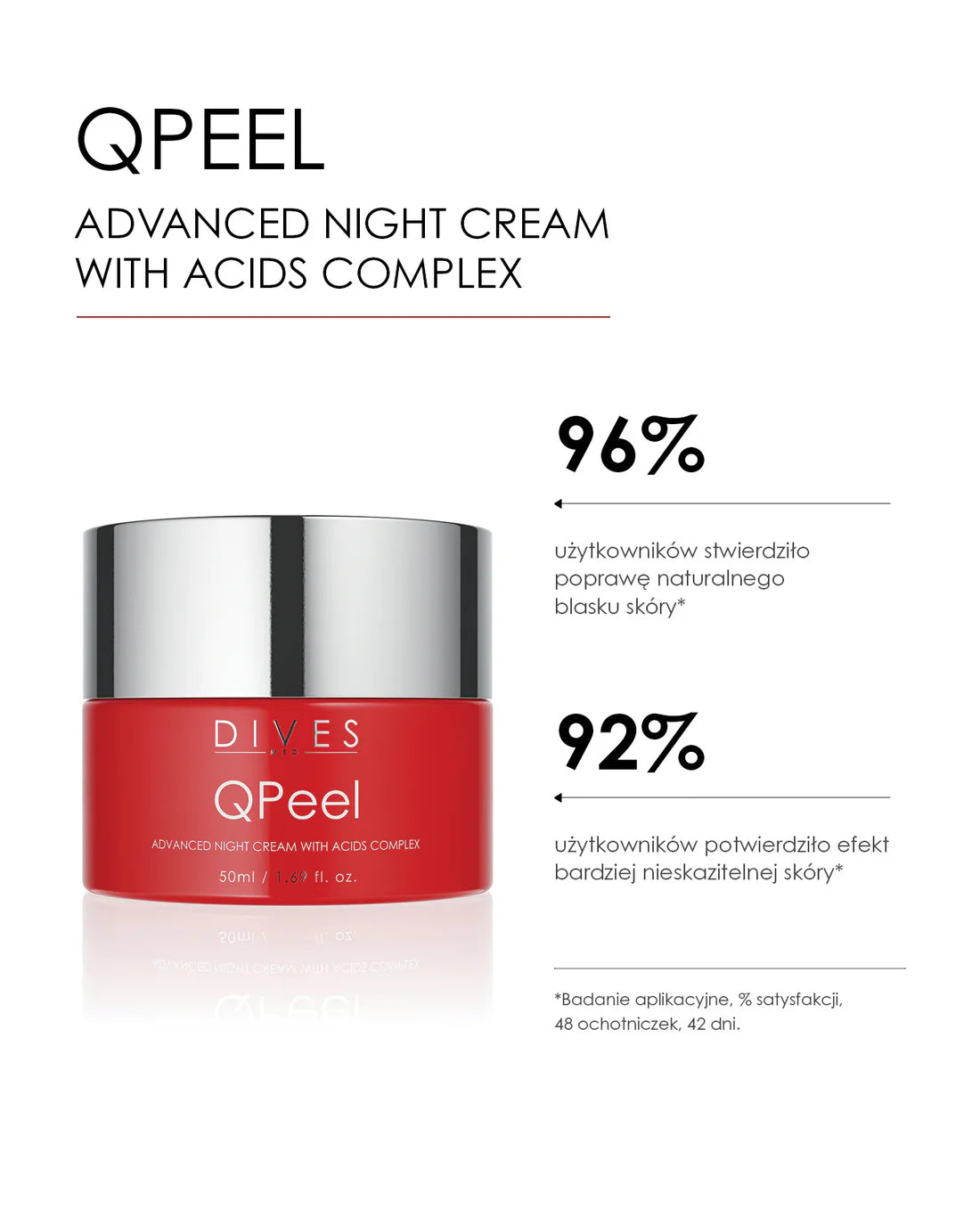 Dives Qpeel - Advanced Night Cream With Acids Complex Zaawansowany Krem Na Noc Z Kompleksem Kwasów 50ml