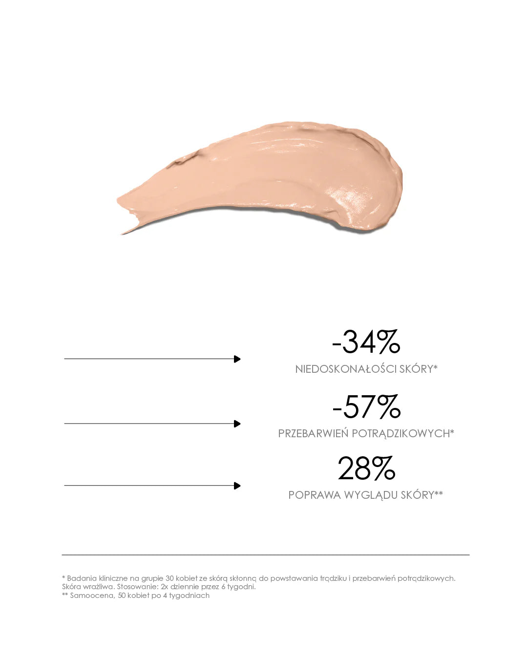 Dives Qpeel - Advanced Night Cream With Acids Complex Zaawansowany Krem Na Noc Z Kompleksem Kwasów 50ml