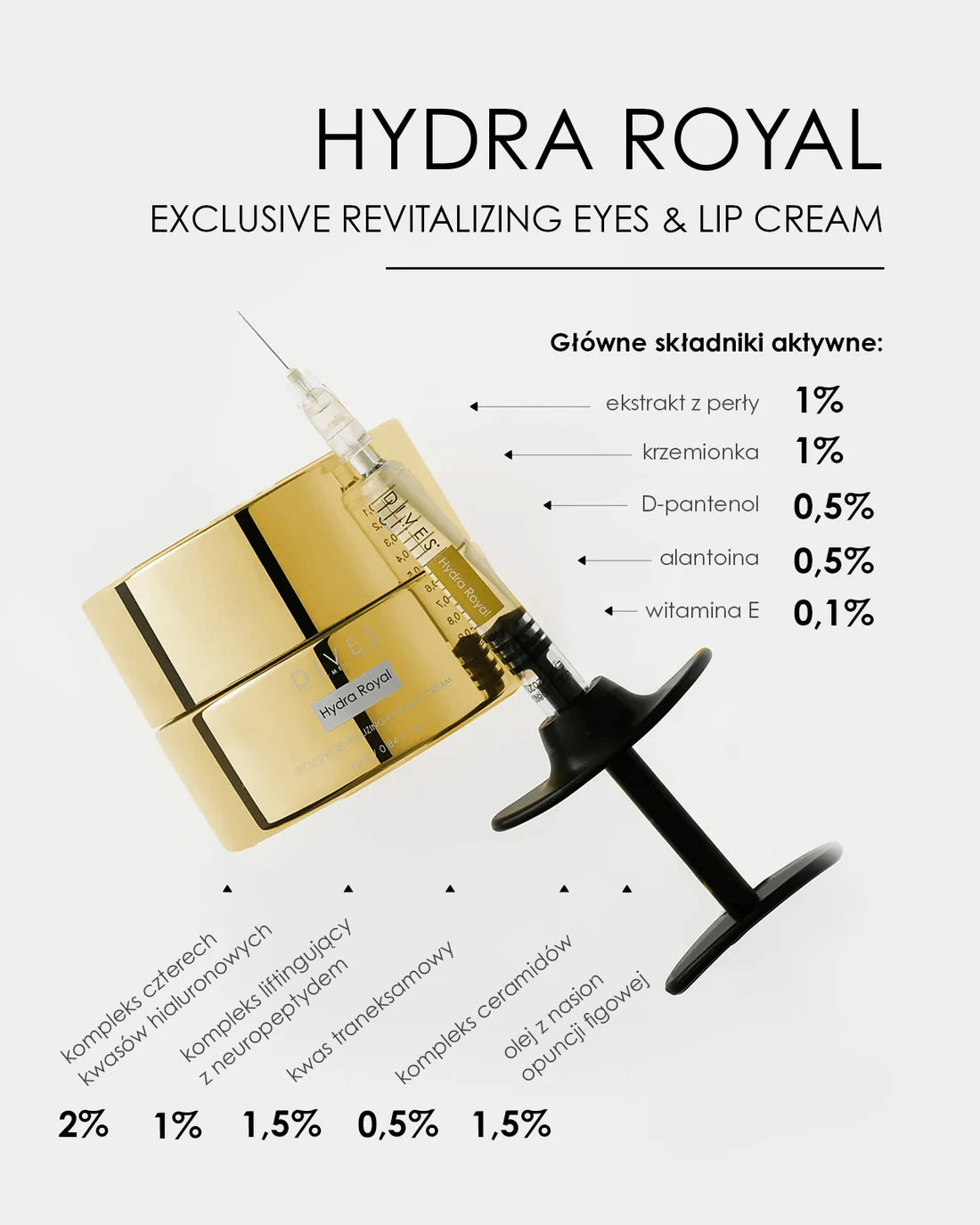 Dives Hydra Royal - Exclusive Revitalizing Eyes & Lip Cream 25ml