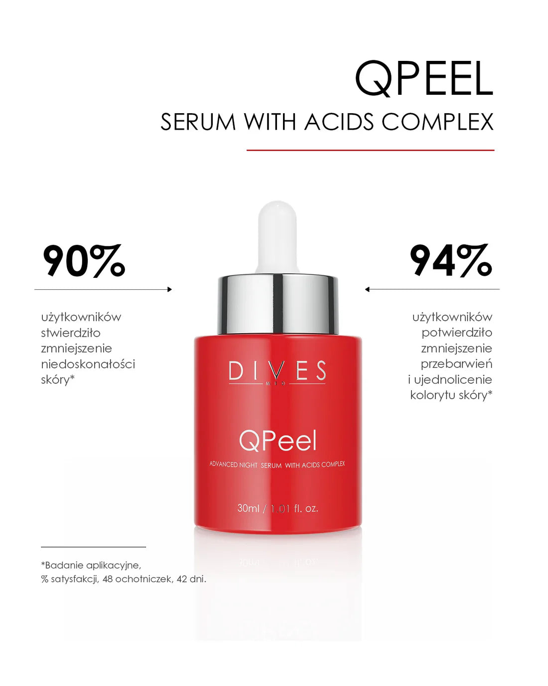Dives Qpeel - Advanced Night Serum With Acids Complex Zaawansowane Serum Na Noc Z Kompleksem Kwasów 30ml