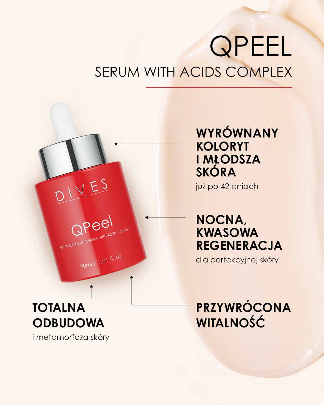Dives Qpeel - Advanced Night Serum With Acids Complex Zaawansowane Serum Na Noc Z Kompleksem Kwasów 30ml