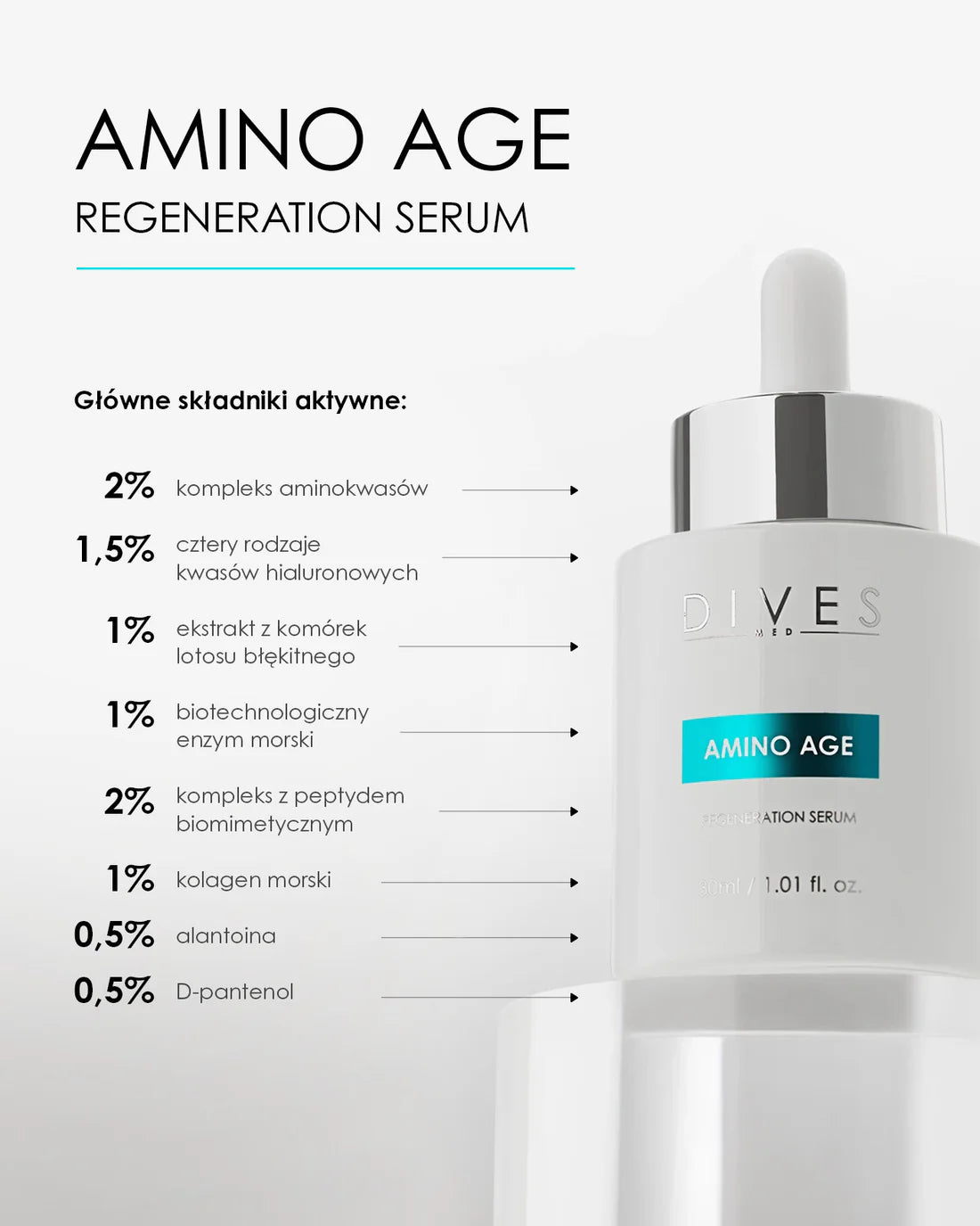 Dives Amino Age - Regeneration Serum 30ml
