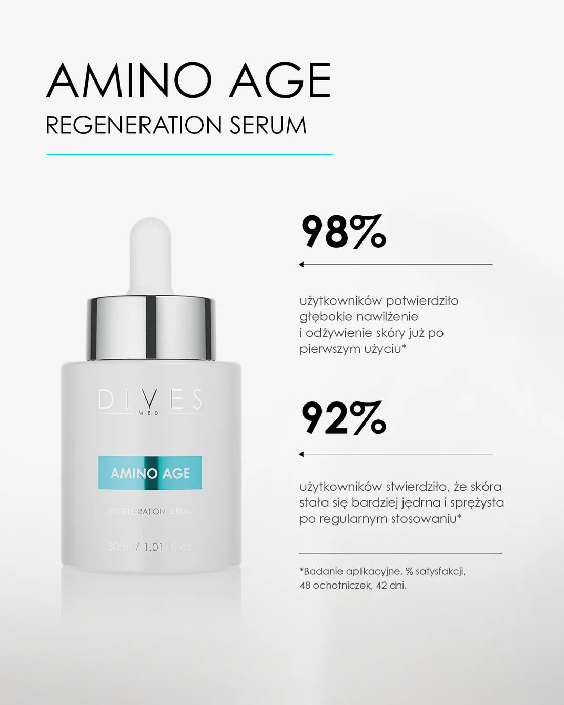 Dives Amino Age - Regeneration Serum 30ml