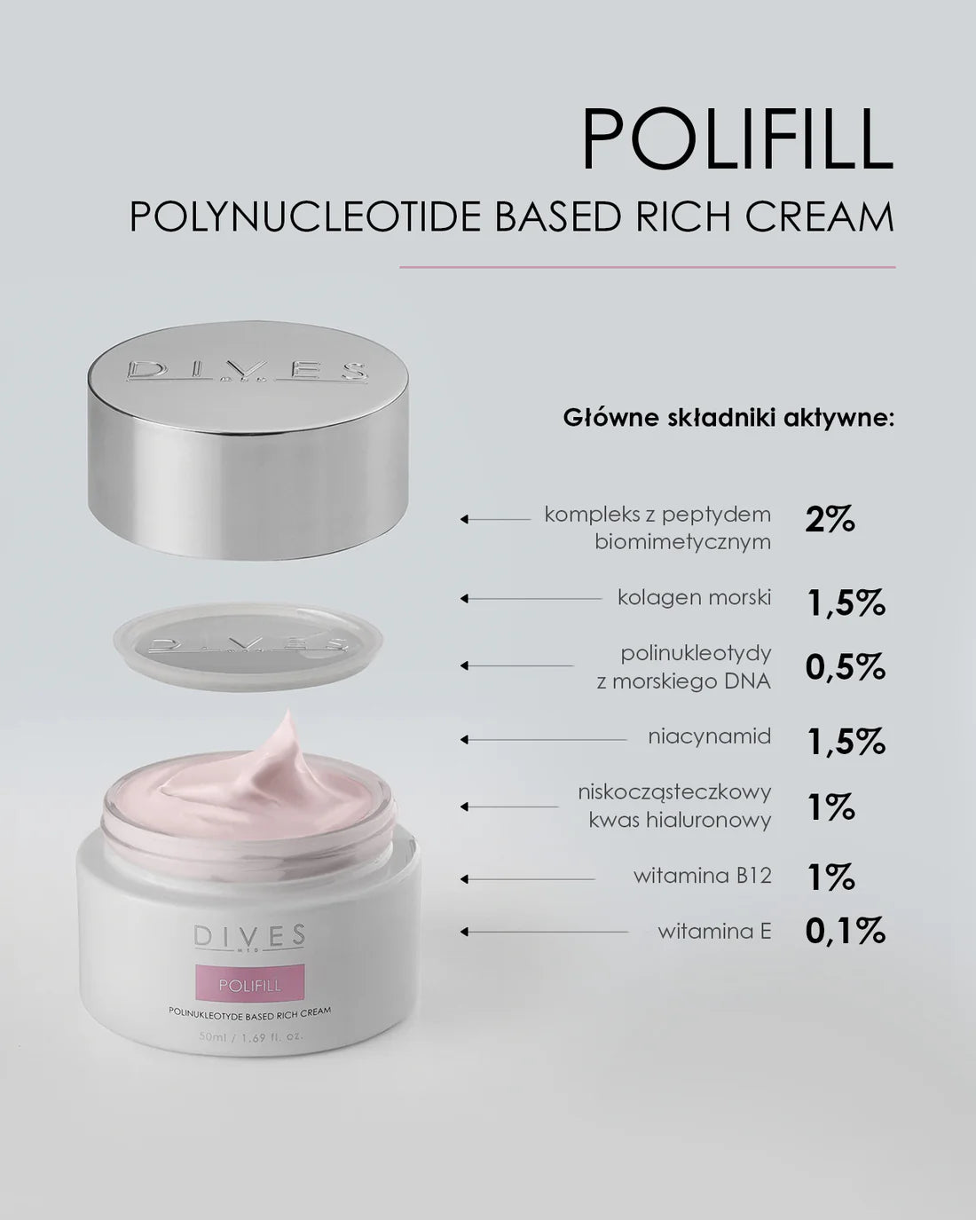 Dives Polifill - Polinucleotide Based Rich Cream 50ml