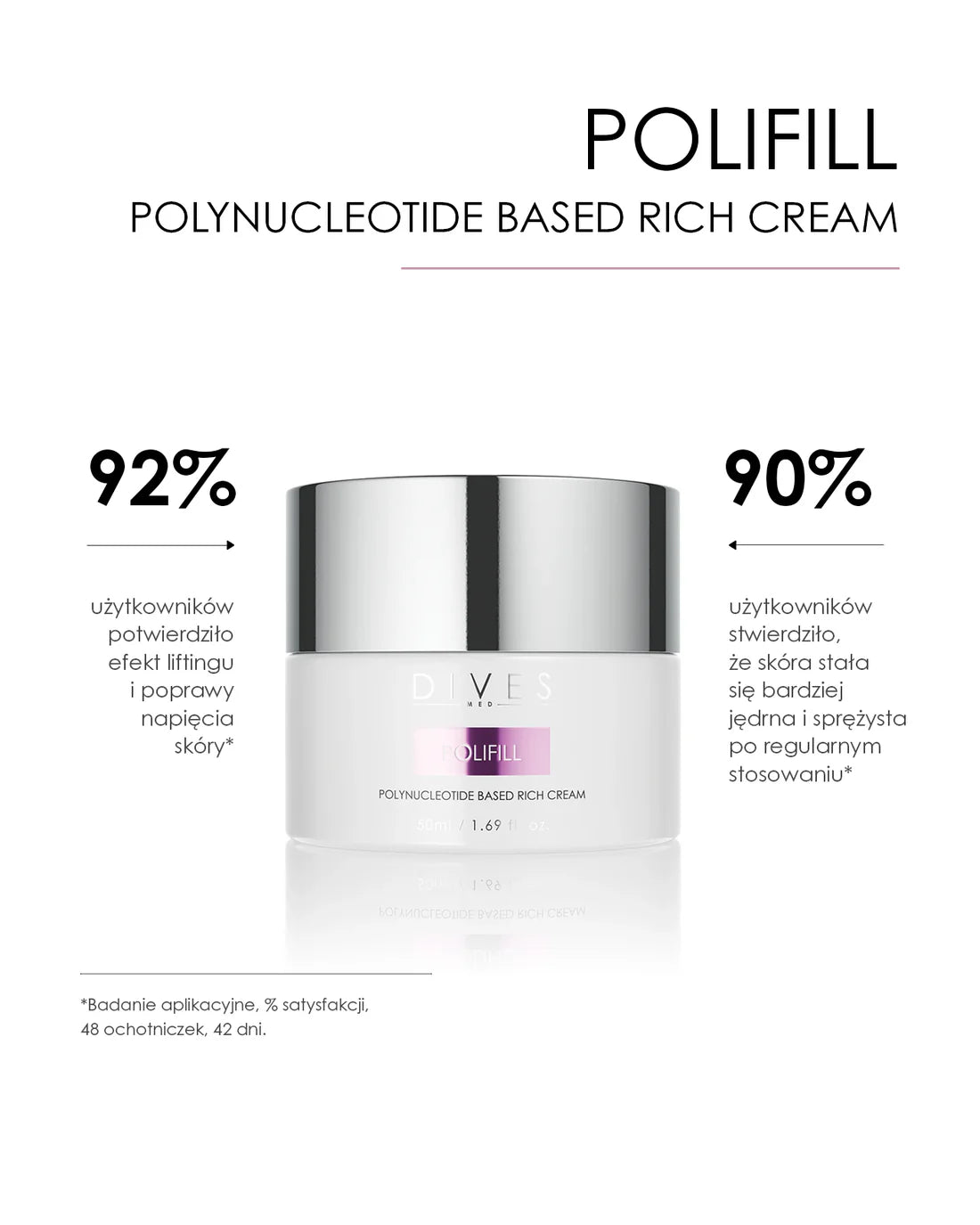 Dives Polifill - Polinucleotide Based Rich Cream 50ml
