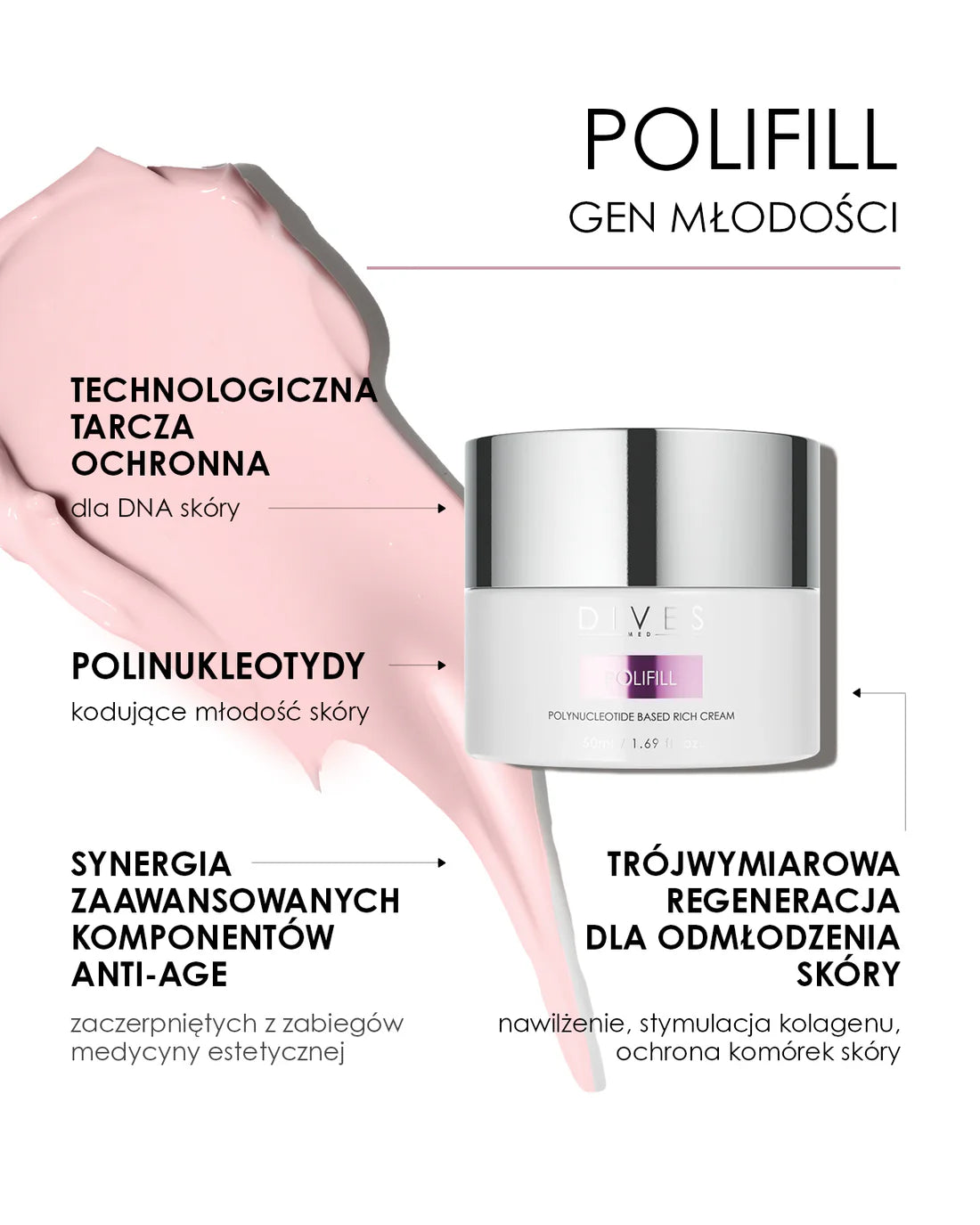 Dives Polifill - Polinucleotide Based Rich Cream 50ml