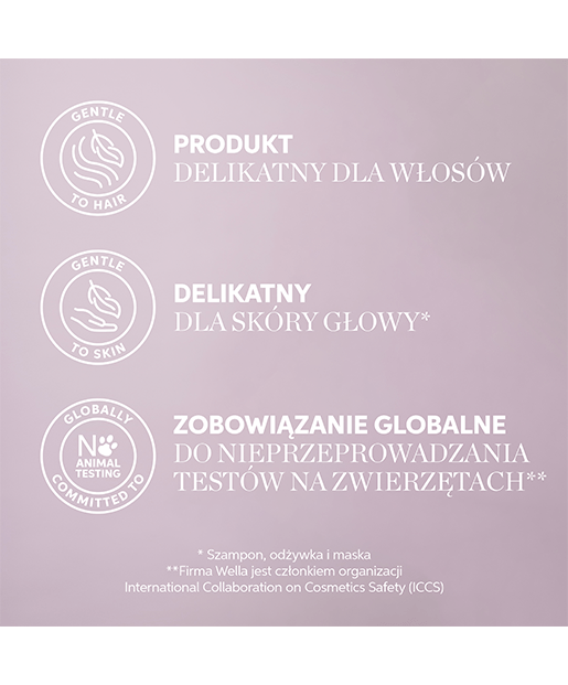 Wella Color Mation - Szampon Chroniący Kolor Włosów, Zachowujący Ich Gładkość I Blask 250 Ml