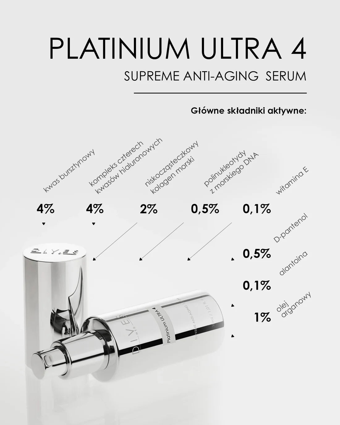 Dives Platinium Ultra 4 - Supreme Anti-Aging Serum 30ml