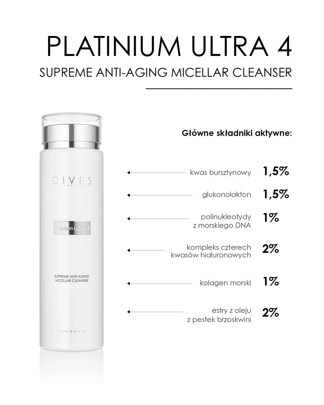 Dives Platinium Ultra 4 - Supreme Anti-Aging Micellar Cleanser 250 ml